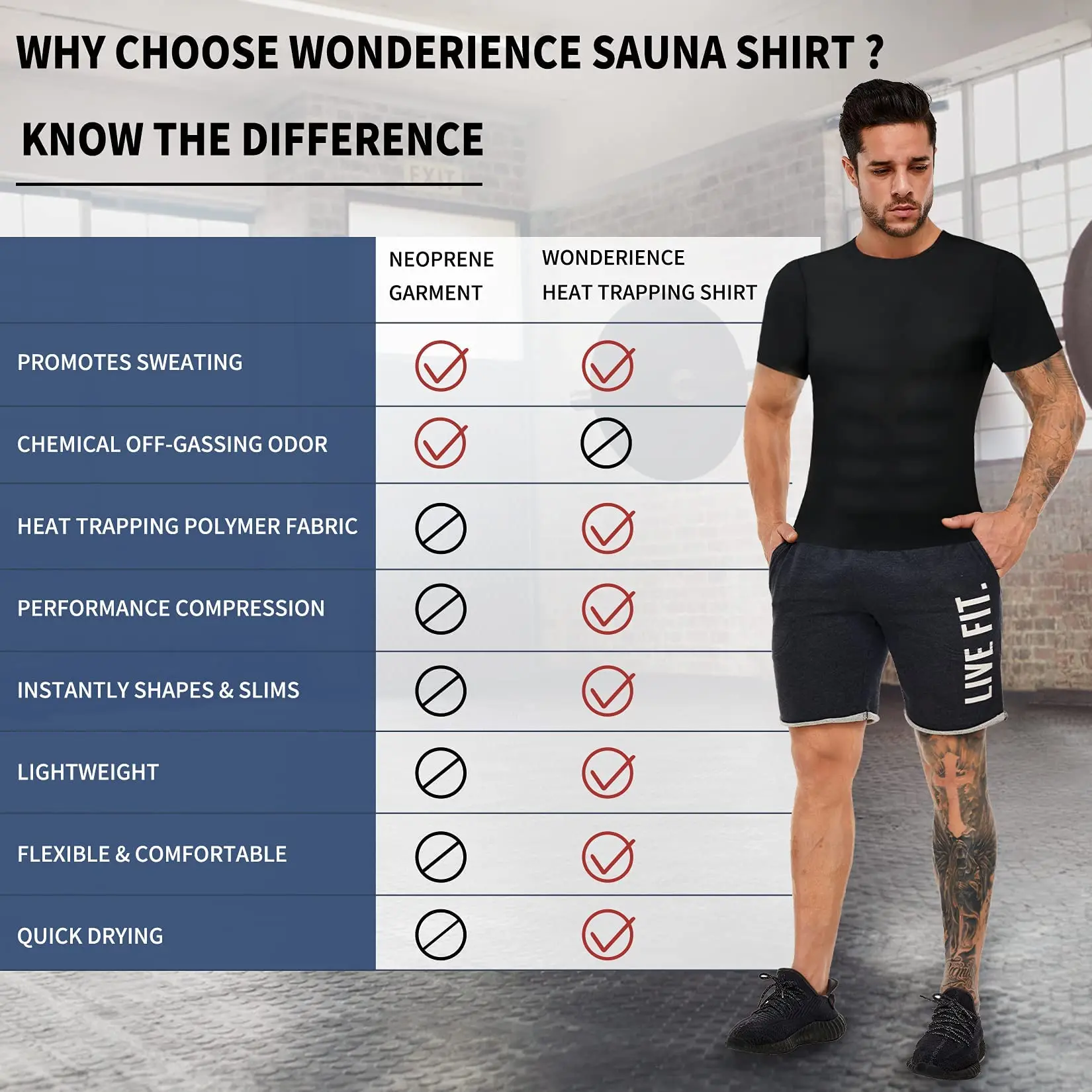 Sauna Suit for Men Waist Trainer Heat Trapping Shirt Sweat Body Shaper Vest for Workout Sports Slim Compression Shirts for Men