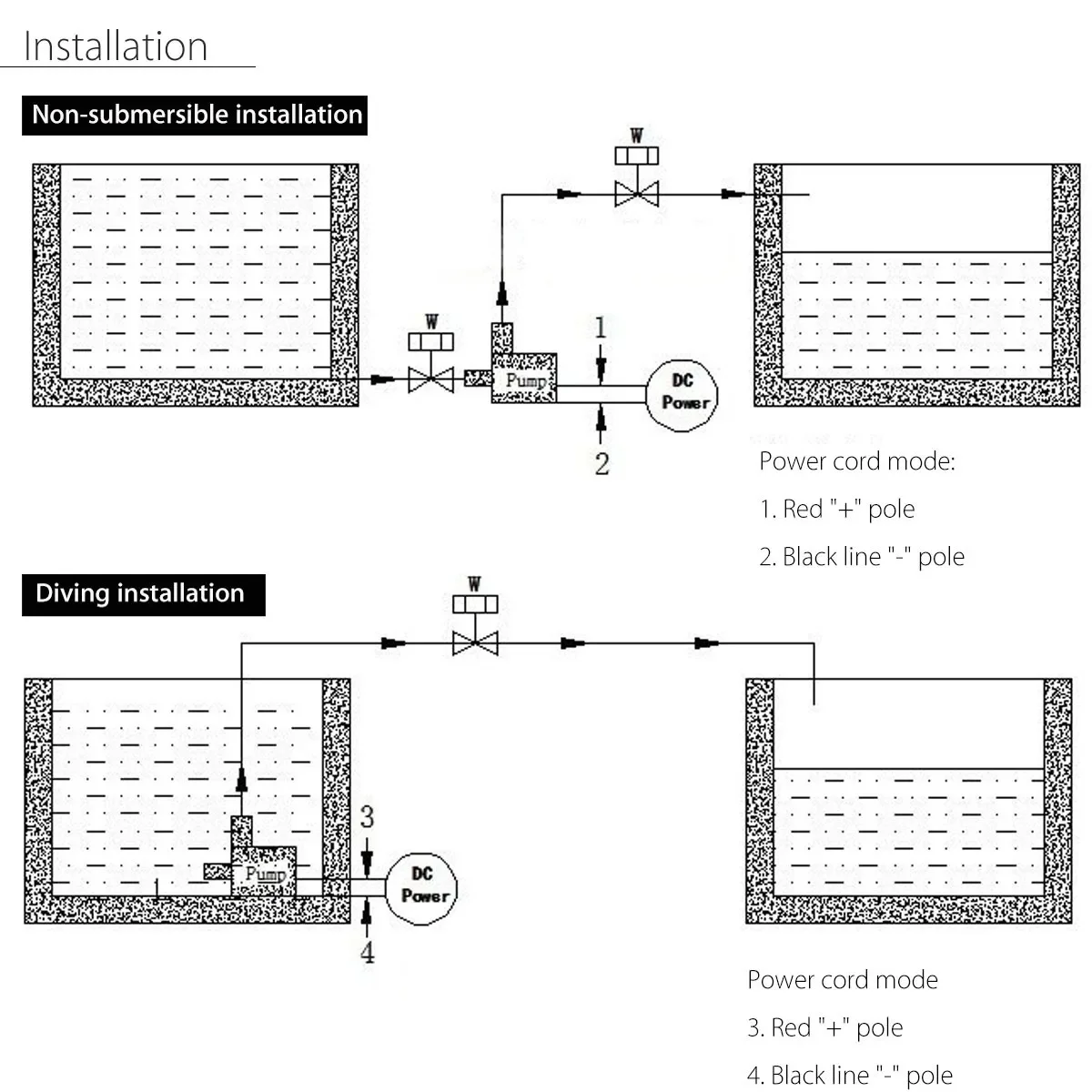 IP68 pompa booster senyap tanpa sikat, perangkat kecantikan sirkulasi air DC12V24V, pemanas air hidroponik tanah