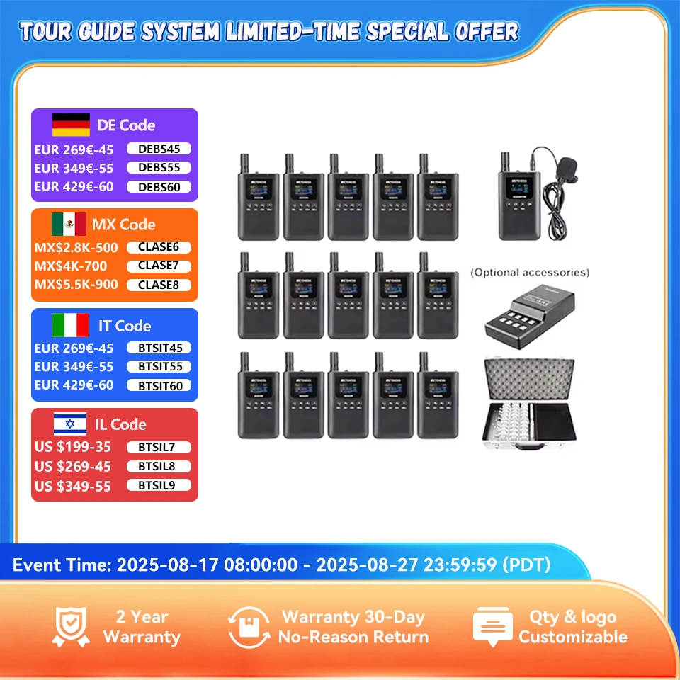 

Retekess TT125 Tour Guide System Whisper Tour Guide System Radio Guide For Excursion Translation Church Museum Hajj Conference