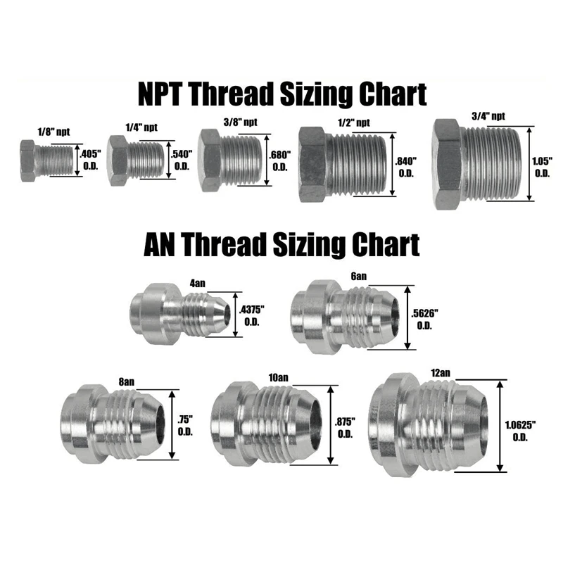 Transmission Adapter Fittings Front And Rear 6AN Flare To 1/4Inch NPSM TH350 TH400 4L60E 700R4 200-4R TR6060 AOD 551114