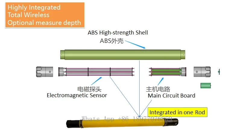 Portable Water Detector Drilling Tool Underground Price Water Search Detector
