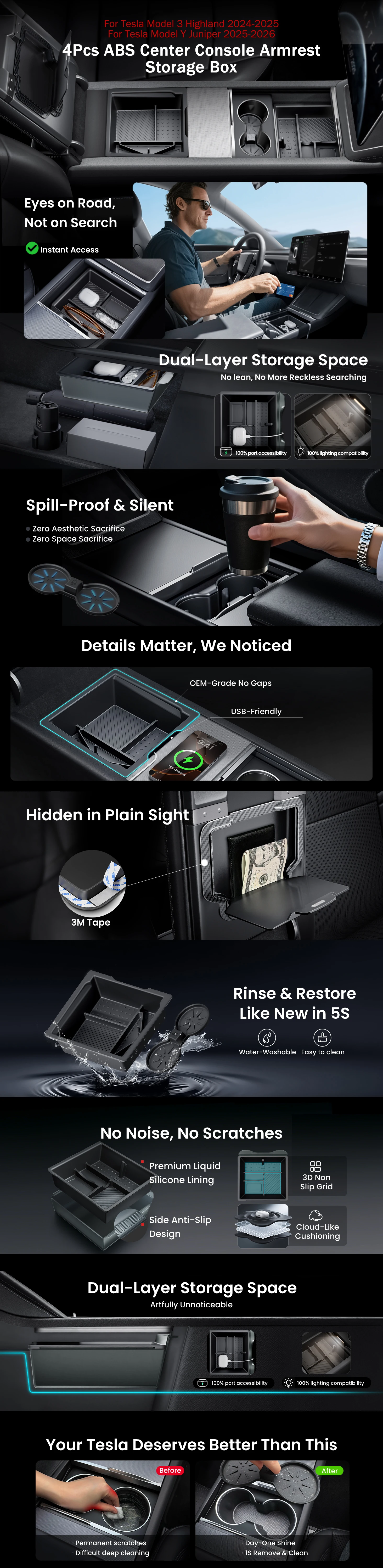 Heenvn Für Tesla Model Y Juniper Model 3 Highland Model YL 2026 2025 Auto-Konsolen-Armlehnen-Aufbewahrungsbox ABS-Organizer Getränkehalter-Matte – Detail 1