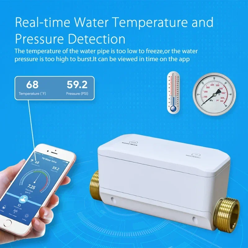 Hot sales SZMYQ Tuya WiFi Smart Automatic Water Level Control Leak Detector Auto Turn On/Off Intelligent Water Shutoff Valve
