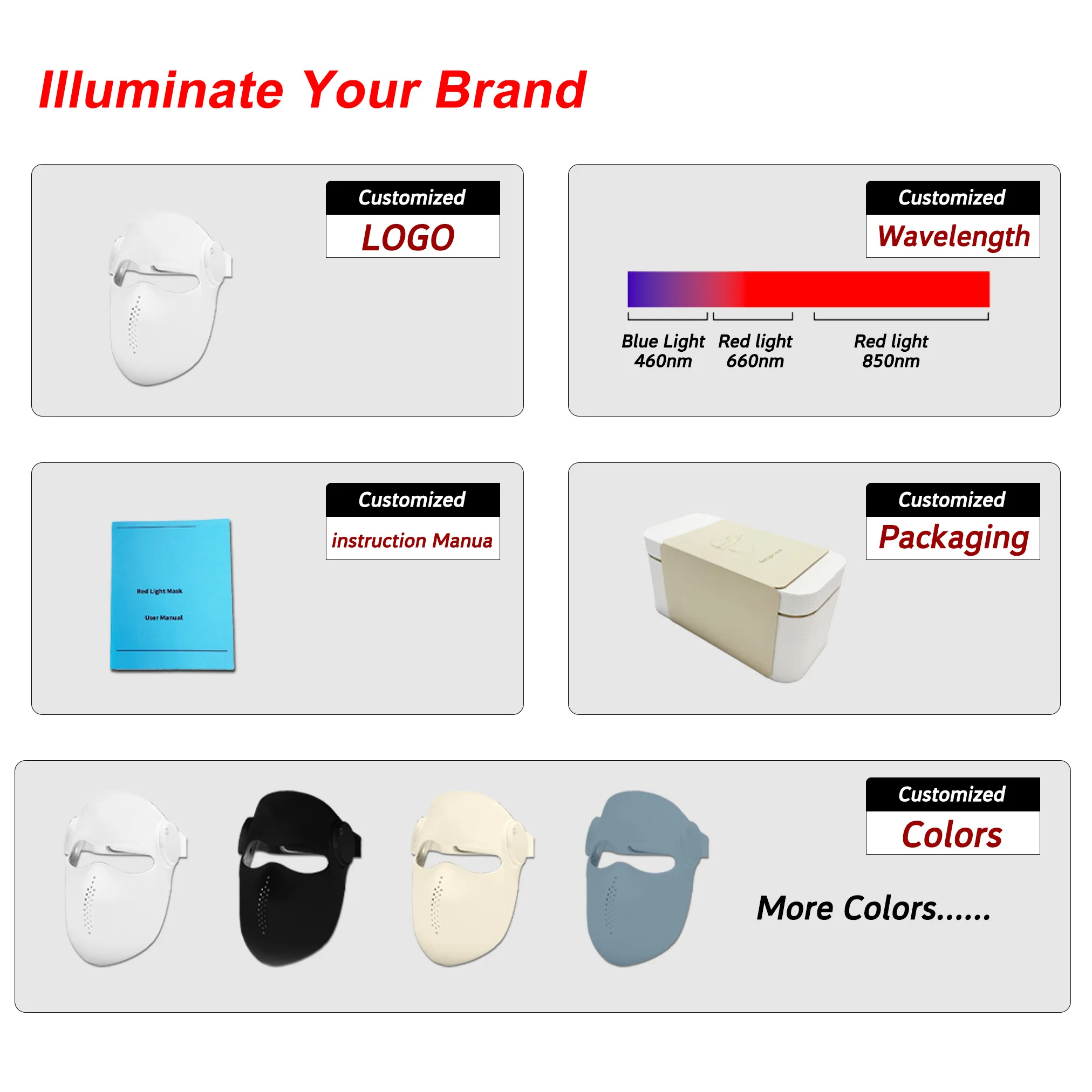 Wireless silicone LED face mask (listing 9795), view 4