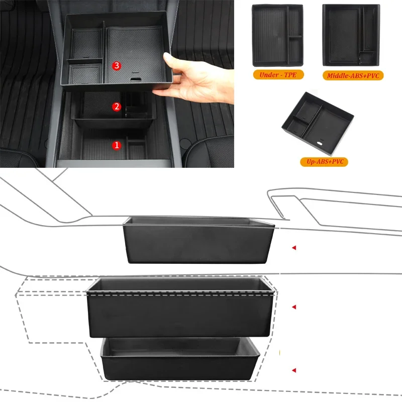 Per Tesla Model 3 Highland 2024 Center Console Storage Box Set bracciolo vassoio nascosto Organizer Cup tappetino di ricarica Wireless pattumiera