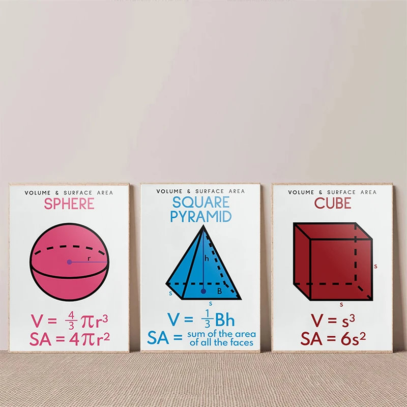 Volume and Surface Area Formulas Posters Math Geometry Canvas Painting Wall Art Educational Classroom Child Bedroom Home Decor
