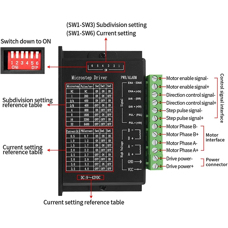 Stepper Motor Driver TB6600 23 Nema 34 42/57/86 Nema17 4A DC9-40V 1 Axis Stepping Motor CNC Engraving Machine