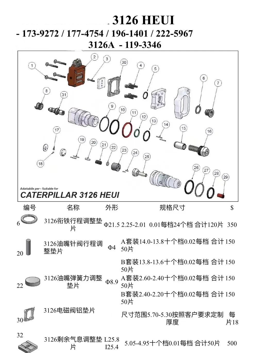 120pcs 3126 Diesel Common Rail Injector Solenoid Valve Armature Lift Washer Adjusting Shims Repair Tool for CAT