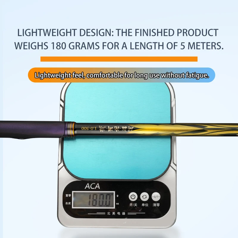 180G Ultra-Lightwei… - image