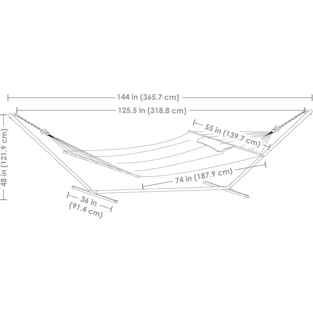 description