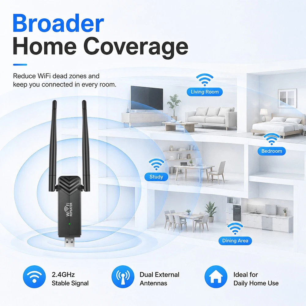 2.4Ghz 300Mbps Wireless USB WiFi Repeater Extender WiFi Signal Amplifier Booster Long Range Wi-Fi Router Home Network Extension