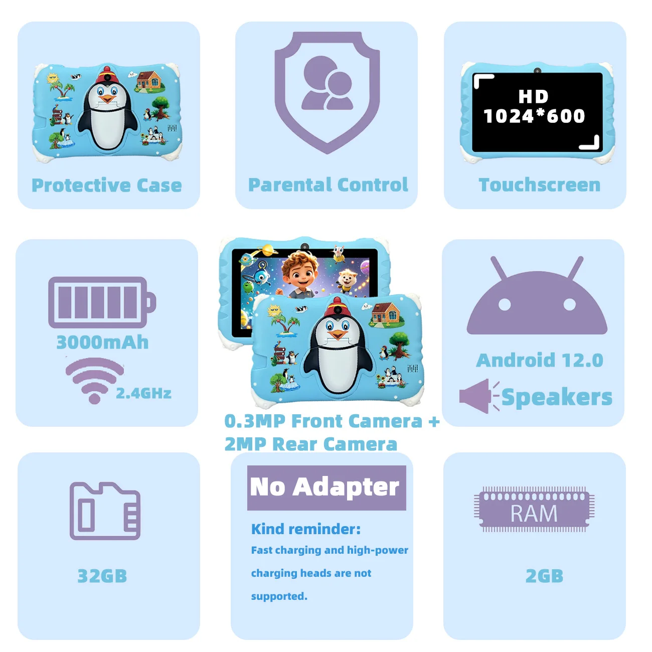 Tablet per bambini Tablet Android 12 Tablet da 7 pollici doppia fotocamera Giocattoli educativi per l'apprendimento Regali per bambini Ragazzi Ragazze (Rosso \ Blu)