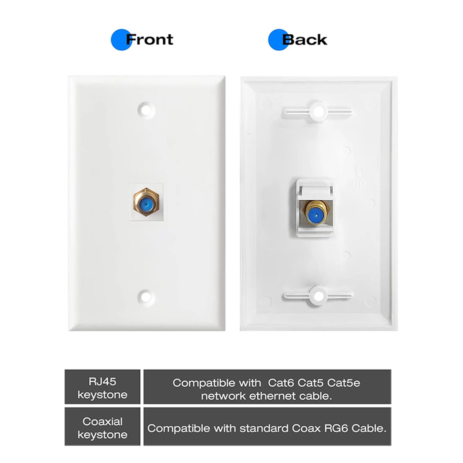 ZoeRax Coax Wall Plate 1/10-Pack, 1/2/3-Port TV Cable Wall Plate 3GHz F-Type Keystone Wall Jack for Coaxial Cable, Single Gang