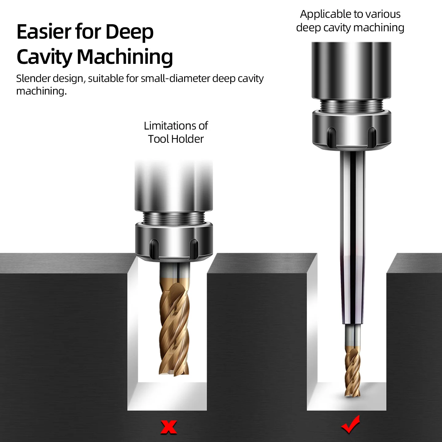 Heat Shrink Tool Holder Sintered ST12 ST16 ST20 ST32 Extension Rod SRN SF3 4 6 8 10 12 16 20mm Chuck CNC Machine Tool Lathe Part