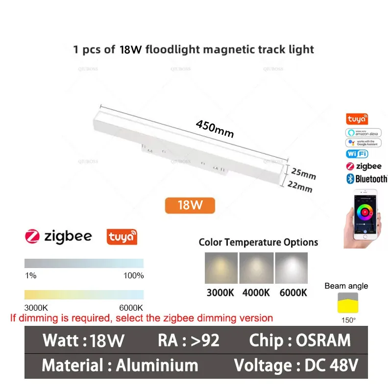 Zigbee Tuya Smart Magnetische LED Track Light CCT Dimbare Kleurtemperatuurlamp 2MQTT Home Assistant Alice Alexa 48V Plafondlampen Rail Spot