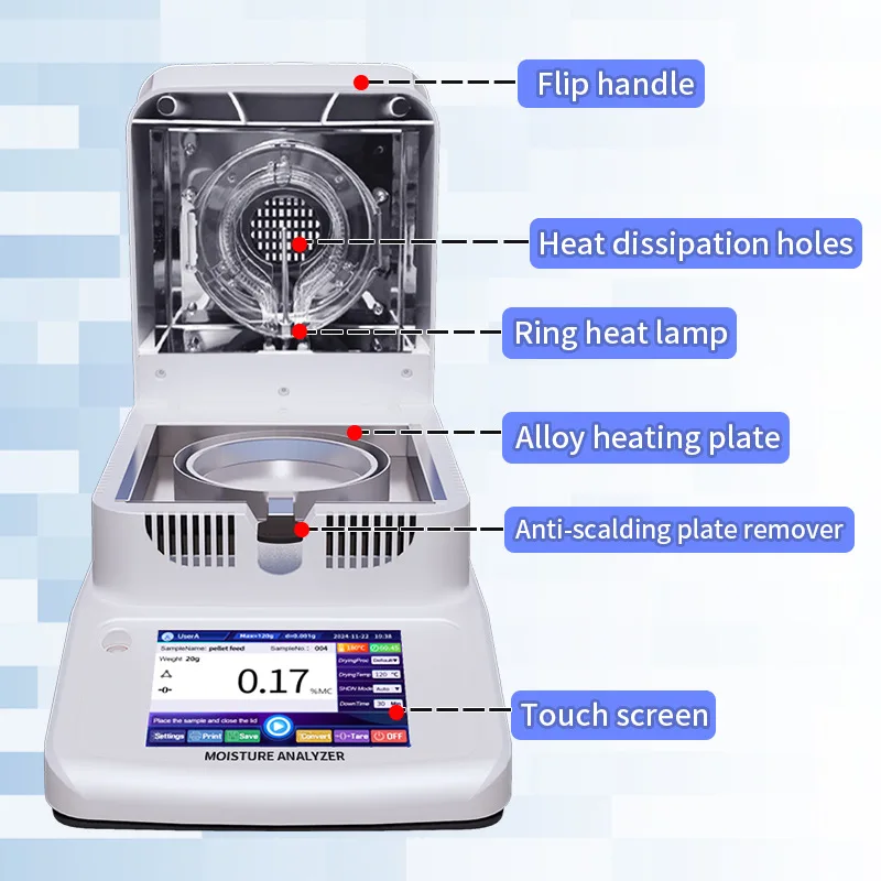 120 جرام مقياس الرطوبة الهالوجين محلل 5 بوصة تعمل باللمس البلاستيك الجسيمات التدفئة الهالوجين مقياس الرطوبة لتغذية الذرة الغذاء