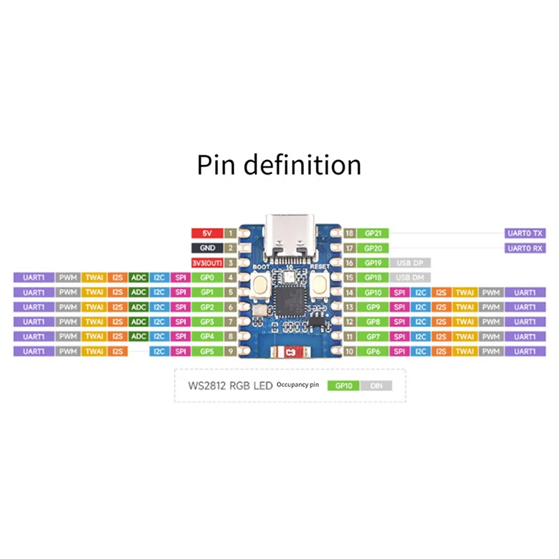

N01R-3X ESP32-S3-Zero Mini Макетная плата ESP32-C3FN Совместимость модуля Wi-Fi Bluetooth RISC-V Встроенная макетная плата
