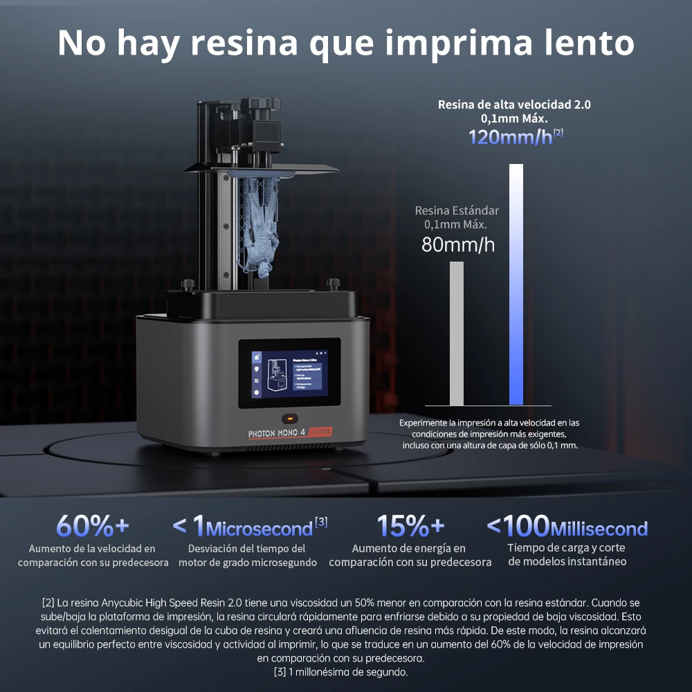ANYCUBIC Photon Mono 4 Ultra impresora 3D 10K 7 ''pantalla de alta definición resina UV tamaño de impresión 3D de alta velocidad 236mm x 231mm x 430mm