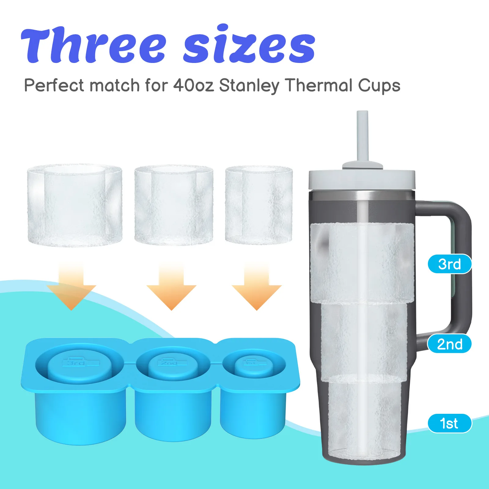 Ice Trays for Stanley tumblers Silicone Ice Cube Mold for Water Cup Non Stick Summer Ice Molds Easy Demoulding Soft Ice Cube