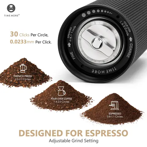 TIMEMORE Chestnut C3S Pro ручная кофемолка для эспрессо — детальный вид товара