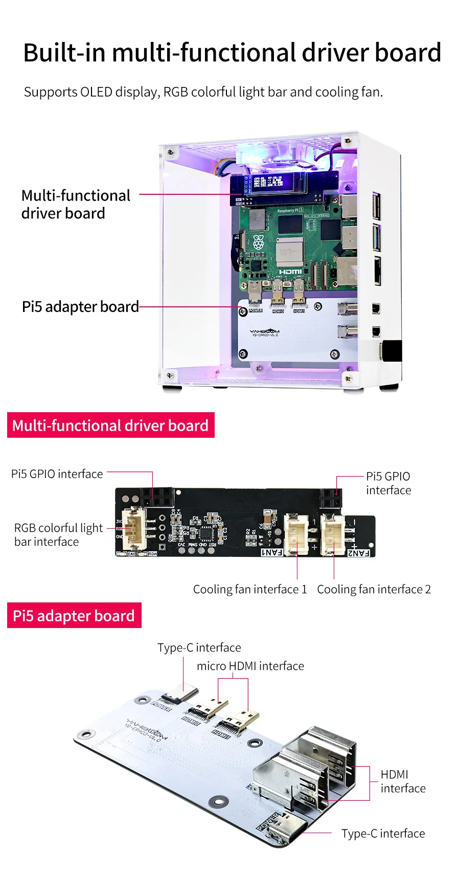 Yahboom Raspberry Pi 5-Schutzhülle, Mini-Kit mit Lüfter und Farbwechsel, Umgebungslicht, unterstützt Installation, M.2 SSD – Detail 18
