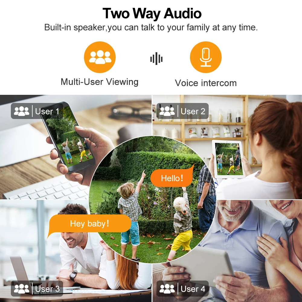 2MP 1080P  120Degree iCam+ /Ubox APP 4G/WIFI IP Camera Solar Power Wireless Home Security Intercom CCTV Baby Monitor