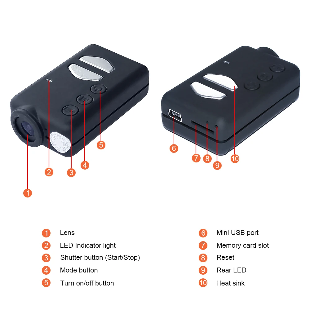 Mobius 1S Lente A2 1440P 30/60fps HD Capacete De Câmera De Ação Pequena Esporte DashCam Filmadora De Bolso G-sensor com Detecção De Movimento