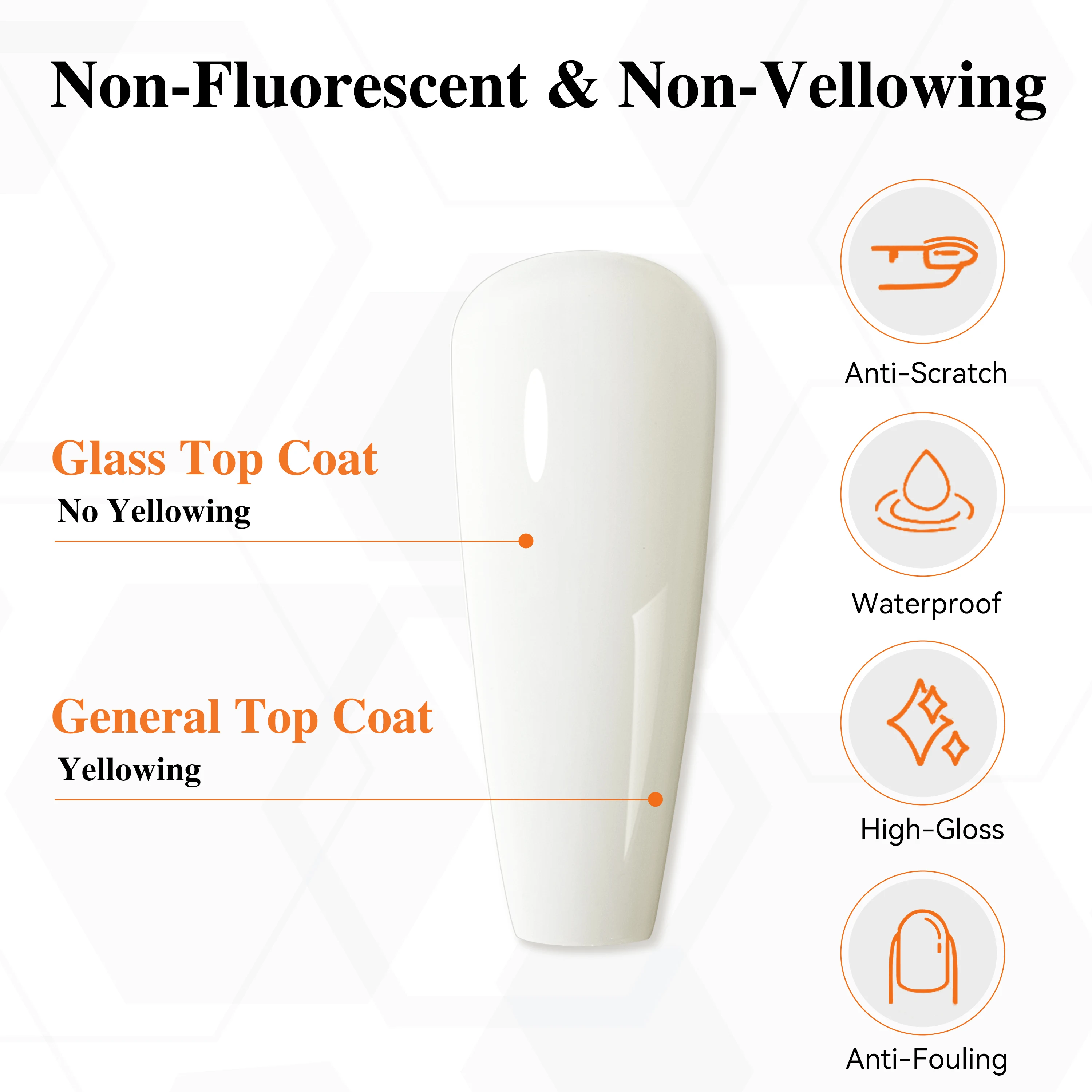 Vendeeni OEM Custom Logo TOP P - Gel Top Coat recension och pris