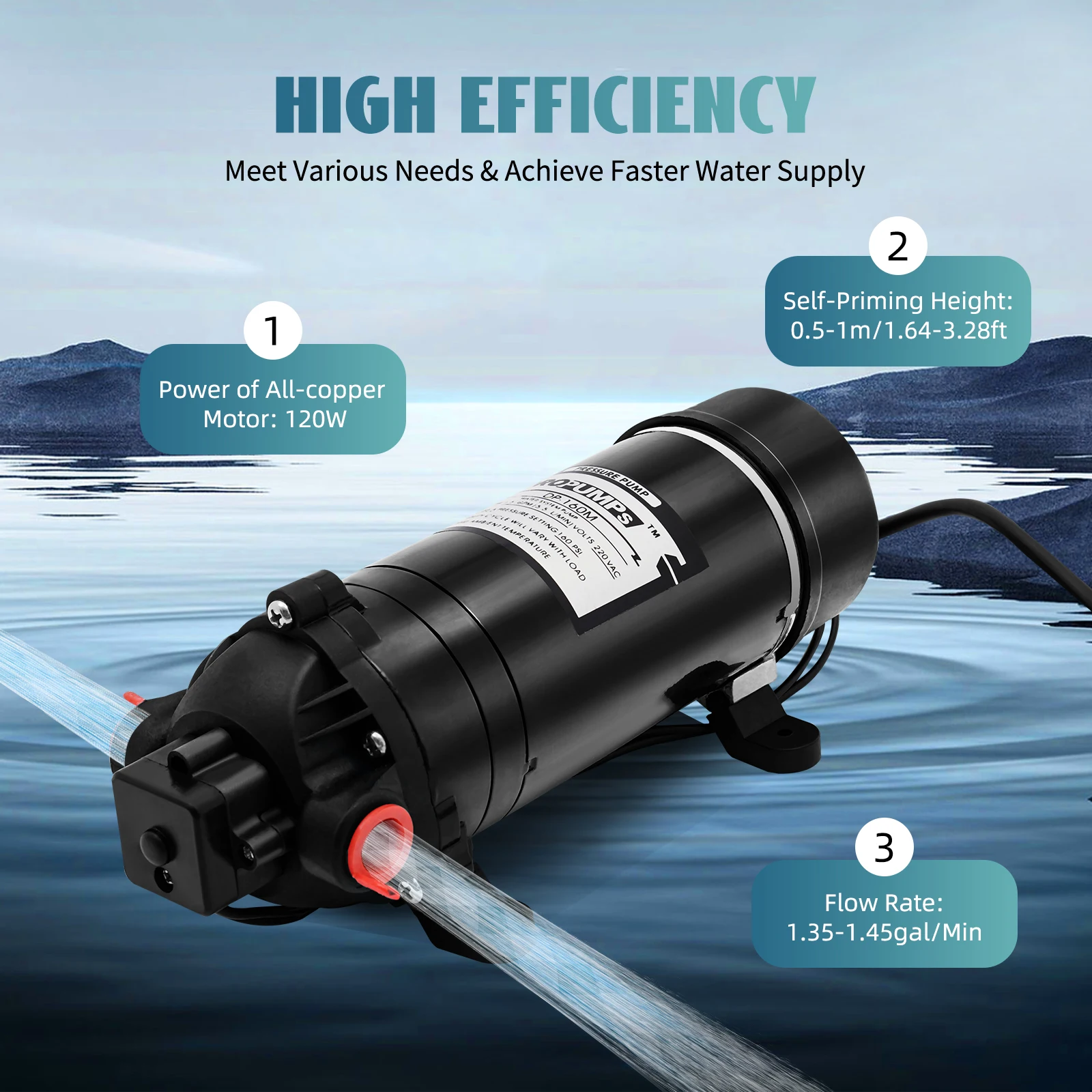 120W 160PSI Elektrische Wasserförderpumpe 1,4 GPM Selbstansaugende Membranpumpe für Hochdruckreiniger, Wohnmobile und landwirtschaftliche Sprühgeräte – Detail 3