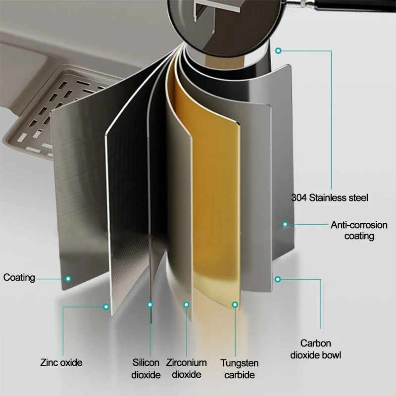حوض مطبخ سميك 304 من الفولاذ المقاوم للصدأ مطلي بالنانو سعة كبيرة حوض واحد مقاوم للاهتراء خزان رمادي #6