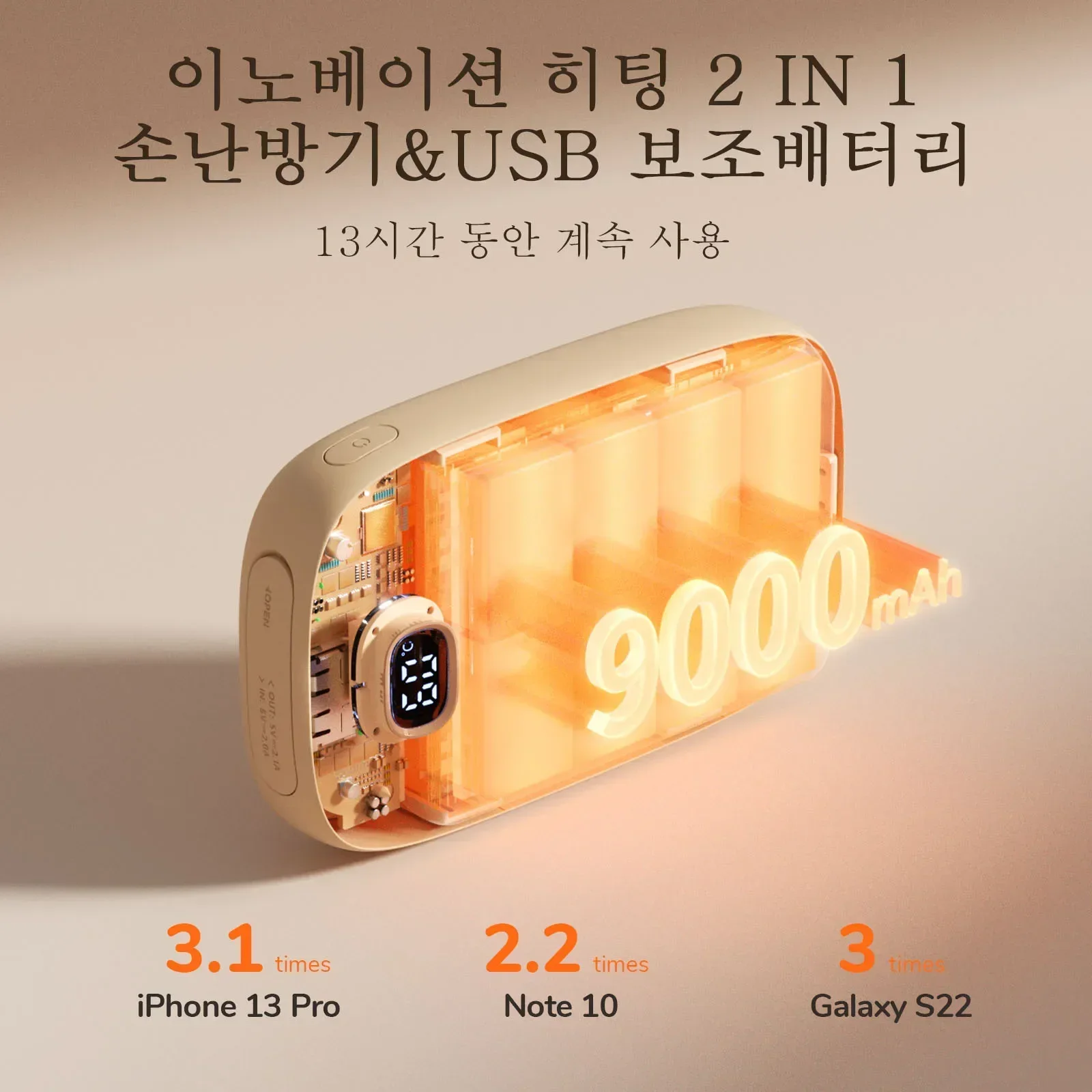 Hand Warmers Rechargeable 3S Instant Heat USB Power Bank Portable Electric Heater With LED Digital Screen 60℃ Fast Warm