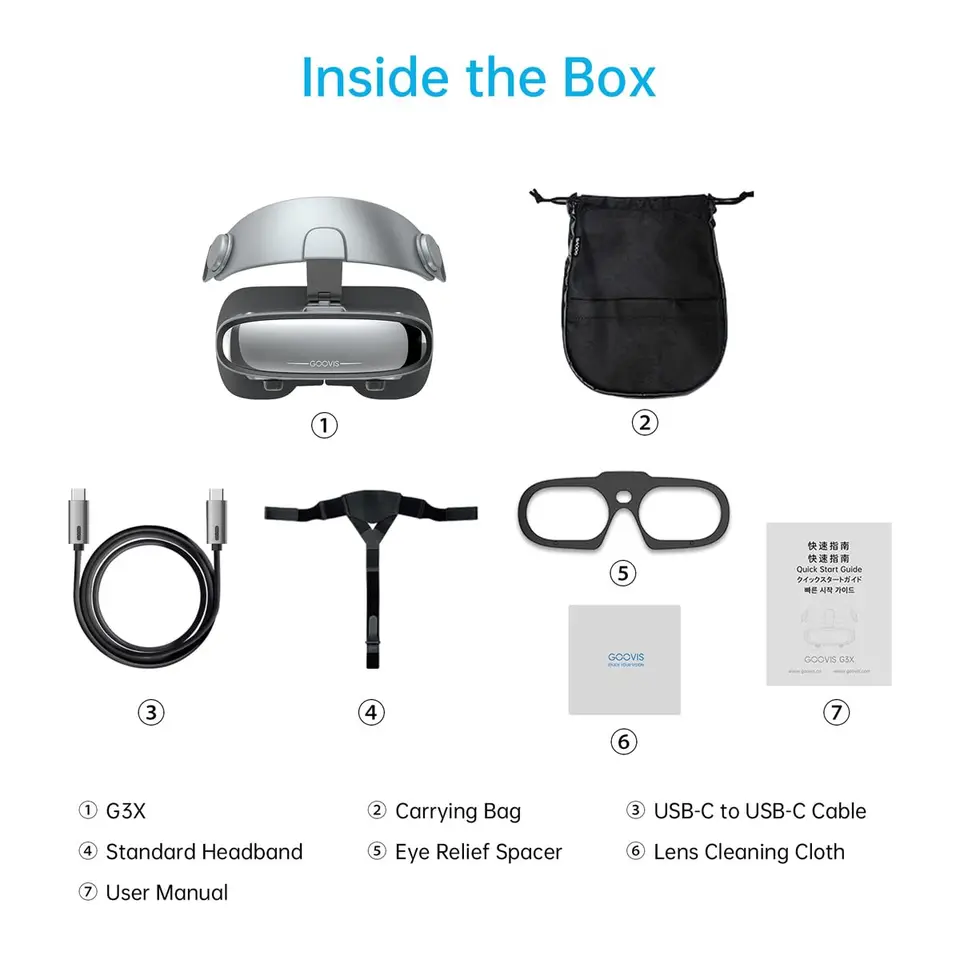 GOOVIS G3X Pro セット GOOVIS G3X G3X Pro OLED Video Glasses 80+ Inch