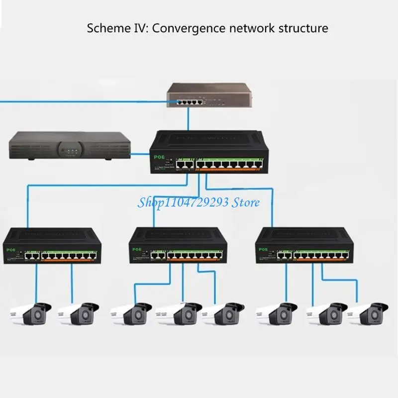 Y2GD 8 Cổng Gigabit PoE Switch +2-uplinks 1000m cung cấp năng lượng tích hợp Vlan LSolation