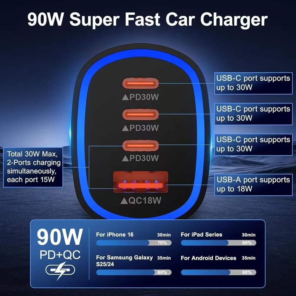 Qc 30w Car Charger Bus Charger for pd Charger 4 Port Charger Overcurrent Protection Overvoltage Protection for Power Delivery