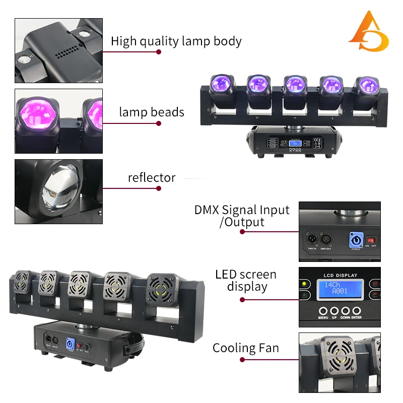 Imagem -03 - Luz Principal Movente com Cabeça Movente Luz de Giro Infinita Iluminação do Efeito de Fase dj Partido Barra Casamento Dmx 5x40w 6x20w Rgbw 4in Dmx512