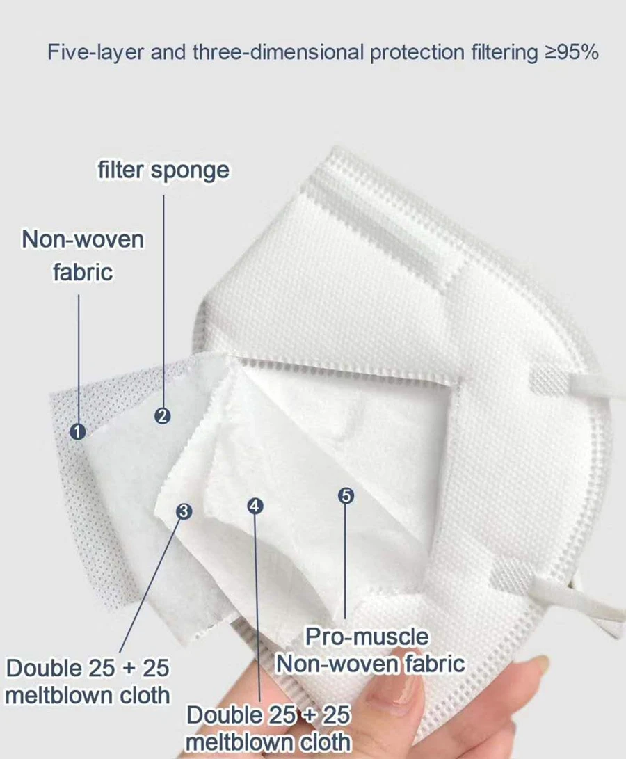 10-200 قطعة mascarillas fpp2 أسود KN95 CE معتمد FFP2 قناع الوجه mascarilla kn95 5 طبقات غير المنسوجة الكبار ffp2 قناع kn95 قابلة لإعادة الاستخدام #3