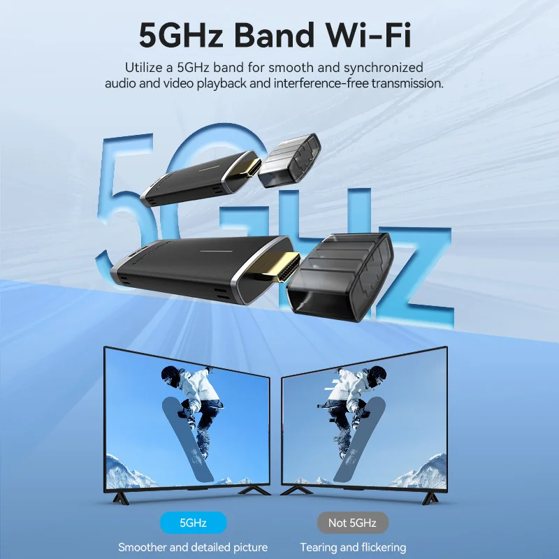 Vention Wireless HDMI Extender Kit 5G 40M Video Transmitter & Receiver Transmits for HD TV PC Monitor HDMI Wireless Adapter