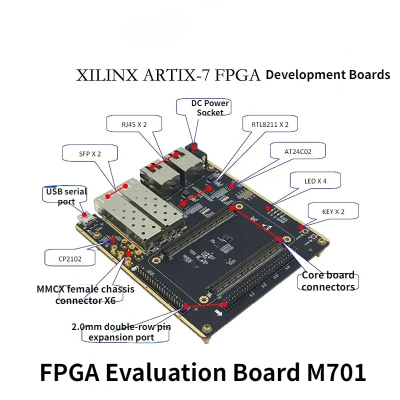Customized FPGA Development Board Evaluation Board M701, Gigabit Ethernet, Optical Communication, High-speed GTP