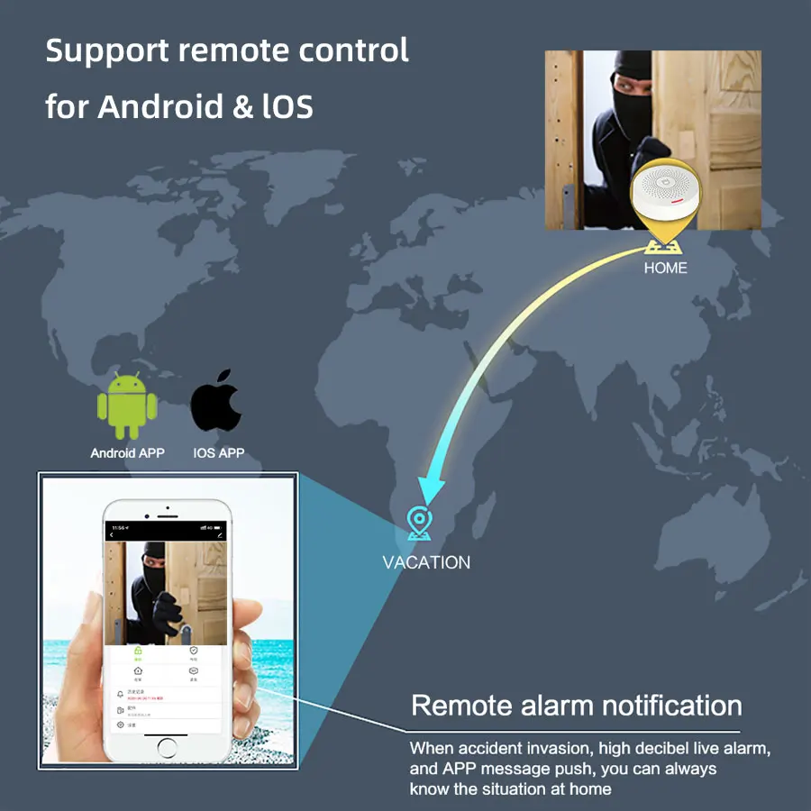 Sistema de seguridad inalámbrico para el hogar inteligente con Control por aplicación, sistema de seguridad para el hogar, Sensor de puerta, juego de sensores Pir para alertas de seguridad