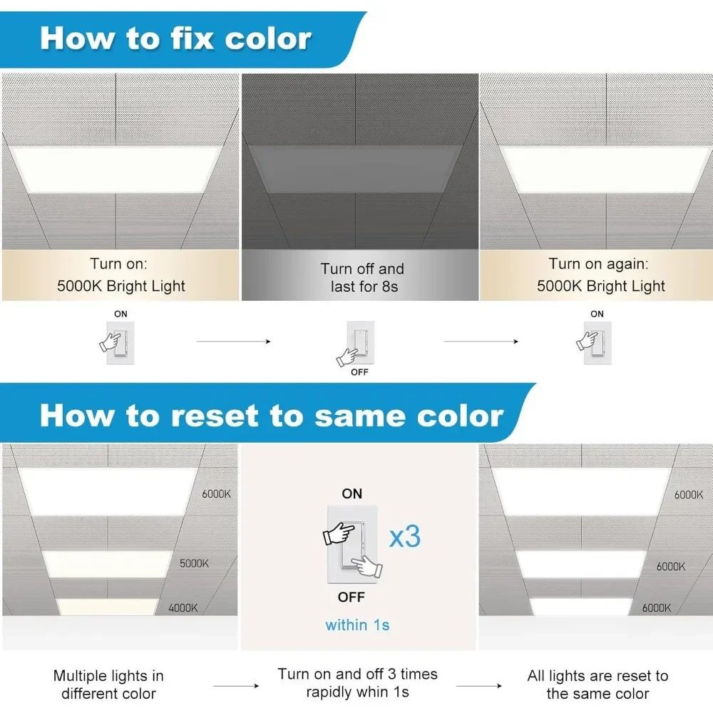 2x4 LED-Flachbildschirmleuchte, 6 Stück, 50 W, wählbare Farbtemperatur, Triac-Dimmung, 10 %–100 %, Drop-Decken-Büroleuchte