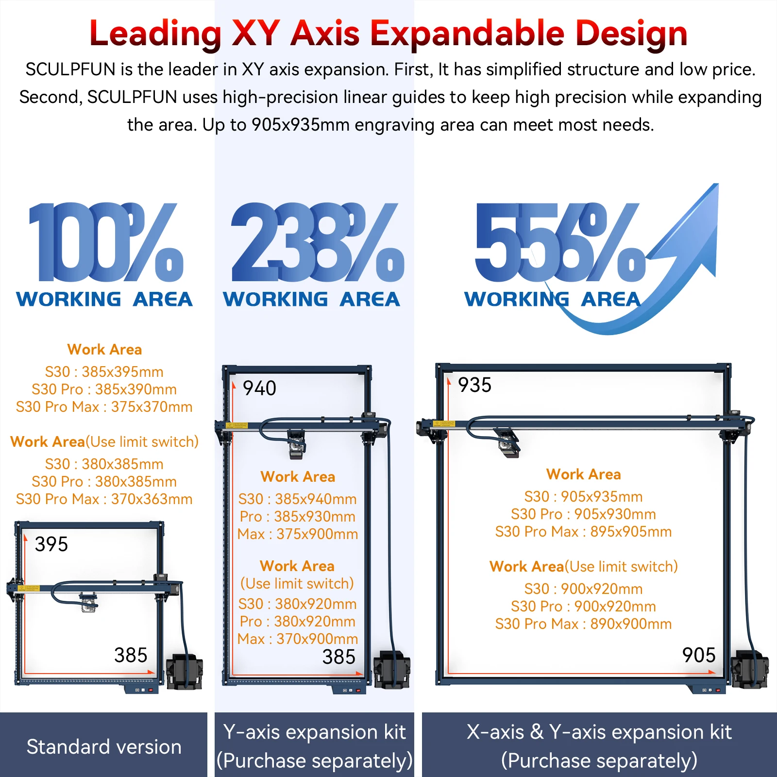 S30 Pro Max 20W vervangbare lens lasergraveerder Automatisch luchtondersteuningssysteem Lasergraveermachine met roterende rol