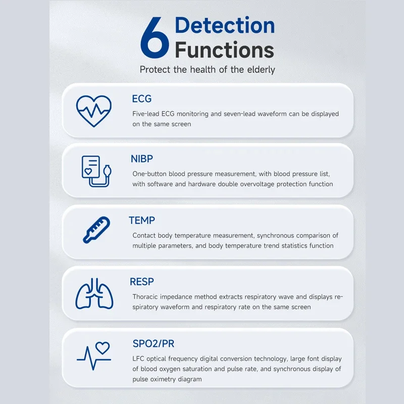 12 inch thin screen human 6-parameter monitor ECG/NIBP/PR/SPO2/RESP/TEMP patient monitor vital signs monitor