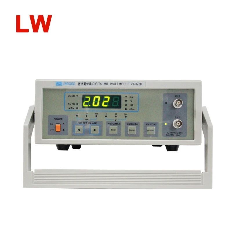 Digital A.c. Millivoltmeter Manufacturer