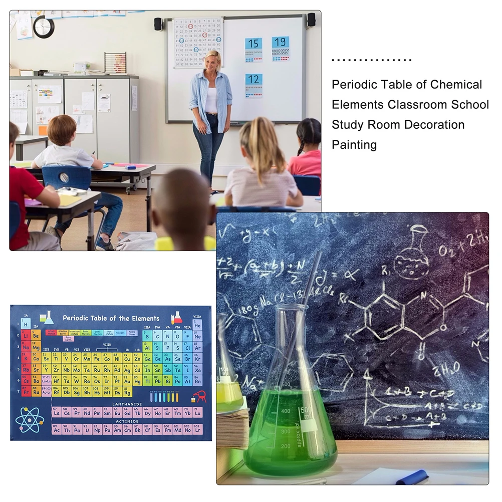 

Chemical Element Periodic Table Poster 40x60cm Science Classroom Decor Educational Wall Learning Chart Kids Room School