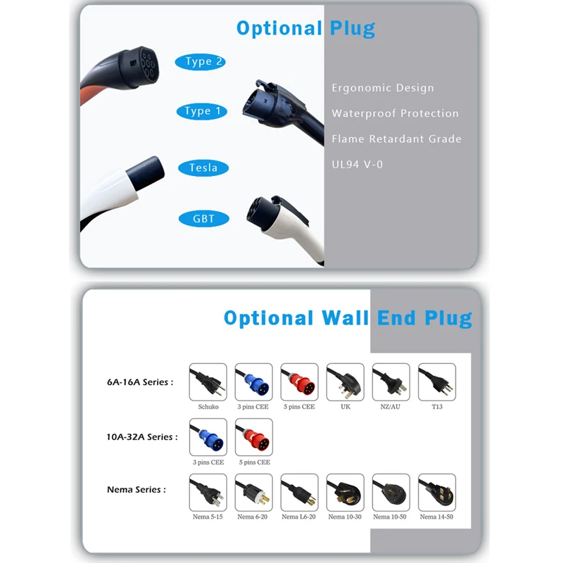 Level 2 EV AC Portable Charger Adjustable Current 13A 16A 32A 110VAC 220VAC Home EVSE For BYD GB/T ID 4 6 Electric Car Charging