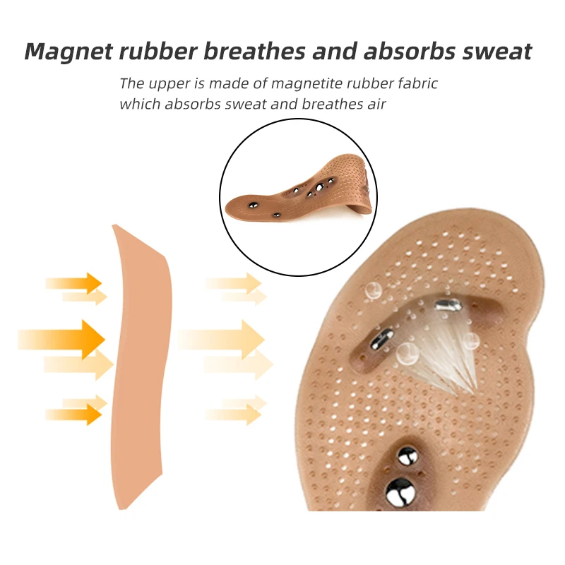 Foot Massage Magnetic Massage Insole Feet Massage Physiotherapy Therapy Acupressure Magnetic Massage Insole Slimming Insoles