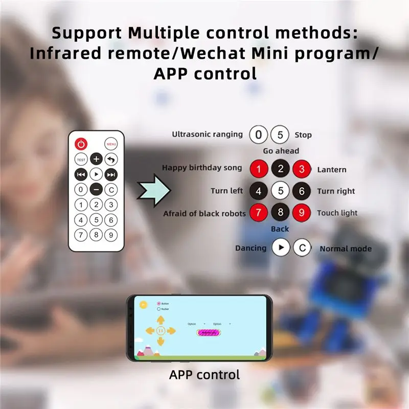 A005-Happybot Programmable Robot Mixly Programming Car +XR Scratch Biped Walking Dance Music Micro:Bit Motherboard APP