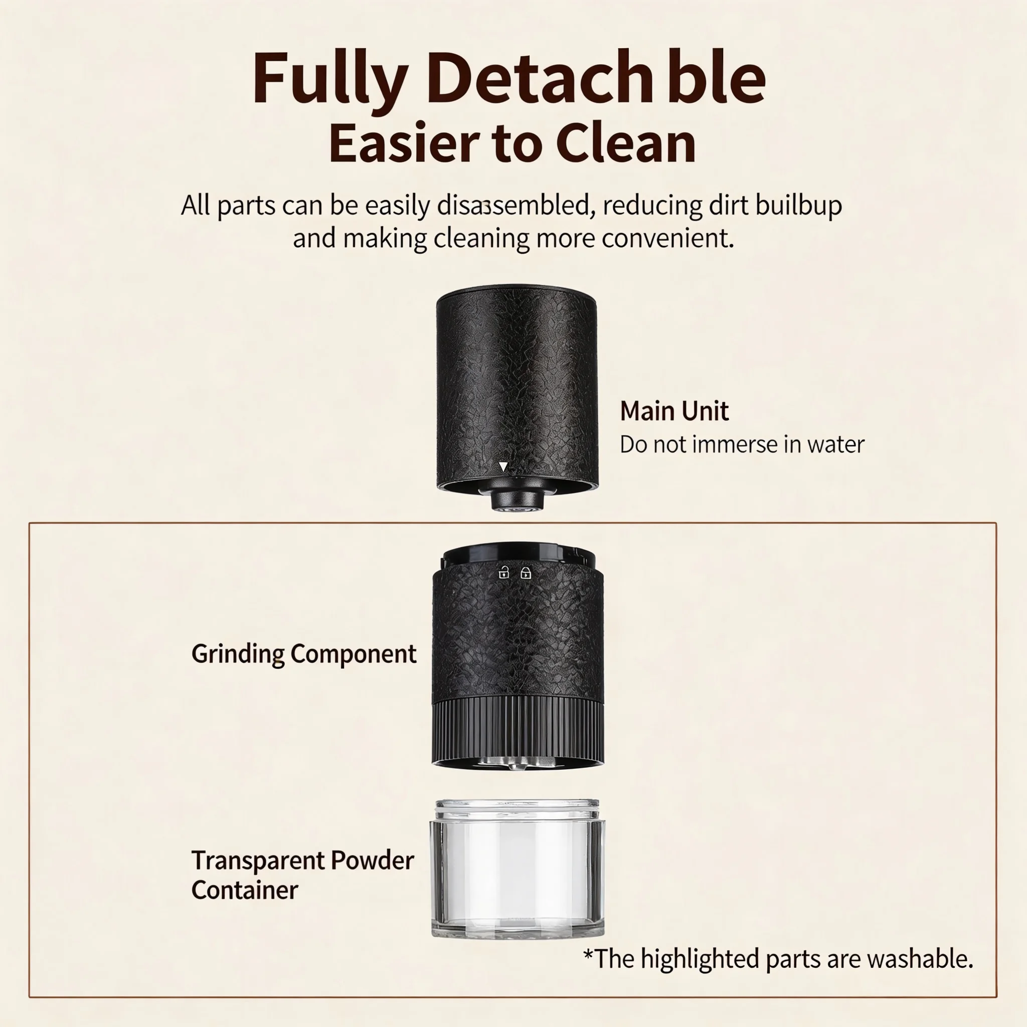 NEXBOR STREAM 2026 New Upgraded Portable Electric Coffee Grinder with 420 Stainless Steel Burrs - 40 Adjustable Grind Settings