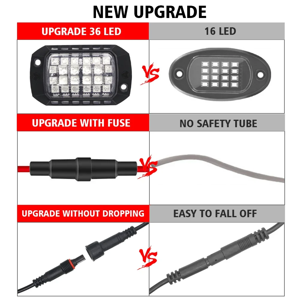 RGB LED أضواء الصخور السوبر مشرق مقاوم للماء التحكم عن بعد APP سيارة Undergolw المحيطة ضوء للطرق الوعرة 4x4 SUV ATV UTV جيب