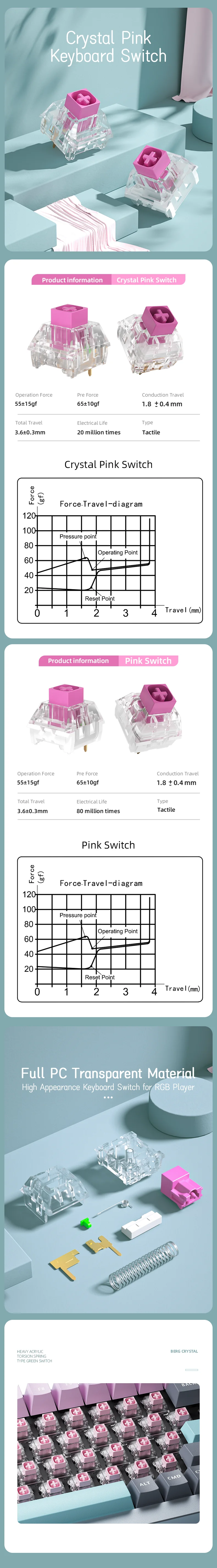 1/3/5 stücke kailh box kristall rosa tastatur schalter benutzer definierte mechanische tastatur mx clicky schalter staub dicht hot swap – Detail 2